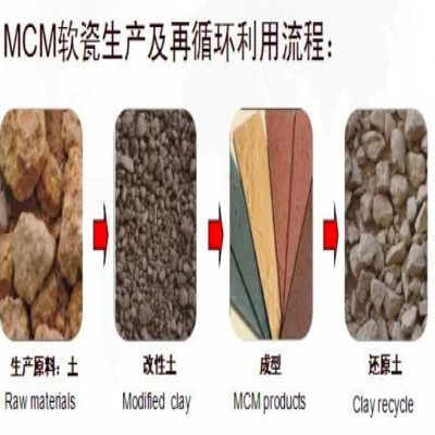 軟瓷施怎么做到環保耐用的？